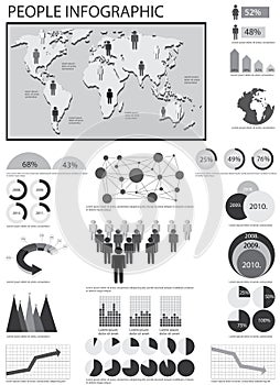 Human info graphic