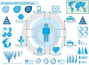 Human info graphic elements