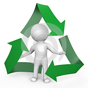 A human inside the recycle symbol - a 3d image