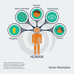 human integrity vector illustration