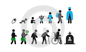 Human life cycle silhouette icon