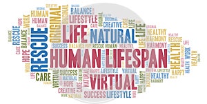 Human Lifespan word cloud photo