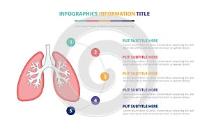 Human lungs anatomy infographic template concept with five points list and various color with clean modern white background -