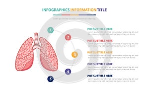 Human lungs anatomy infographic template concept with five points list and various color with clean modern white background -