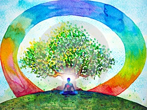 Human meditate mind mental health yoga chakra spiritual healing abstract energy meditation connect the universe power watercolor