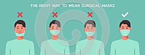 The right way man wear surgical masks infographic concept photo