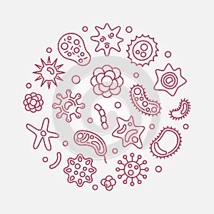 Human microbiota circular vector red outline illustration