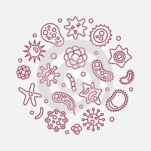 Human microbiota circular vector red outline illustration photo