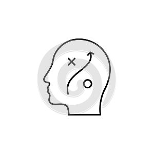 Human minds, head,planing icon. Simple thin line, outline vector of Business management icons for UI and UX, website or