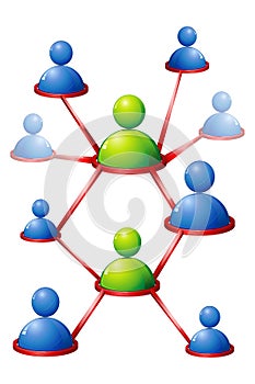 Human Networking