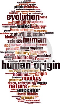 Human origin word cloud