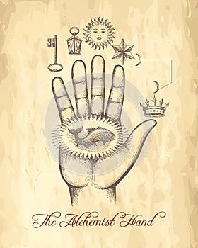 Human Palm with Alchemistry Signs Medieval Esoteric Emblem