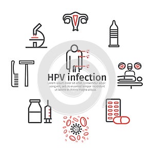 Human papillomavirus infection HPV, banner. Vector signs for web graphics.
