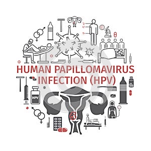 Human papillomavirus infection HPV. Vector infographics.