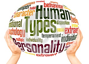 Human Personality Types word cloud hand sphere concept