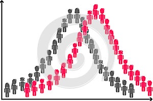 Human population case and control samples for association studies and clinical trials