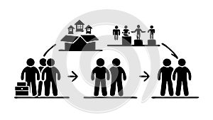 Human Progression Development, Growth Evolution Icon, vector design Generative AI
