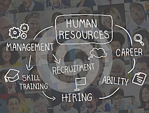 Human Resource Employment Job Recruitment Profession Concept