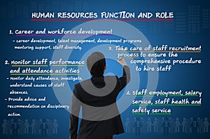 Human resource function and roles