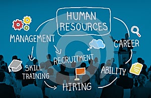 Human Resource Hiring Recruiter Select Career Concept photo