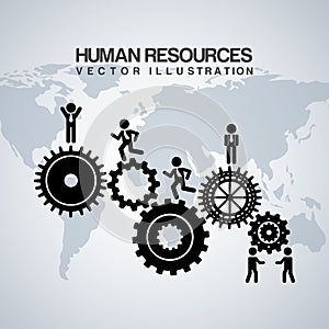 Human resources