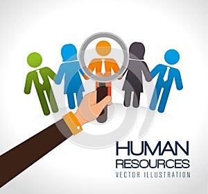 Human resources design.