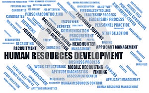 Human resources development - word cloud / wordcloud with terms about recruiting