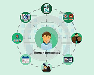 Human Resources - field of work vector