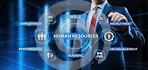 Human Resources HR management Recruitment Employment Headhunting Concept