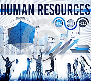 Human Resources Job Occupation Employment Concept