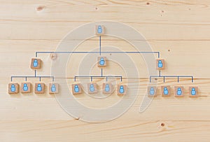 Human resources management and corporate hierarchy photo