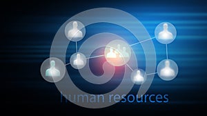 Human Resources Recruitment and People