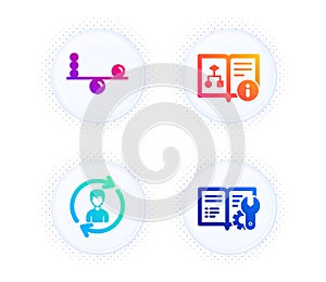 Human resources, Technical algorithm and Balance icons set. Engineering documentation sign. Vector