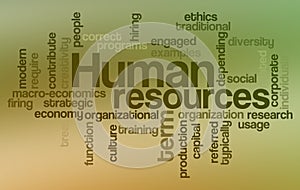 Human resources - Word Cloud