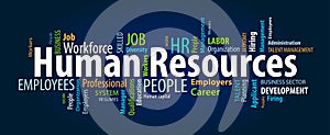 Human Resources Word Cloud