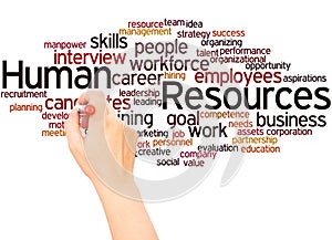 Human Resources word cloud hand writing concept