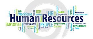 Human Resources Word Cloud photo