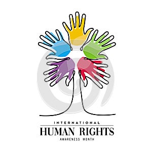 Human Rights Month card of diverse people hands