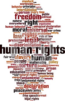 Human rights word cloud