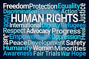 Human Rights Word Cloud