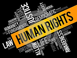Human rights word cloud collage