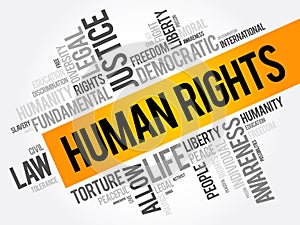 Human rights word cloud collage, social concept background