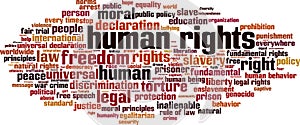 Human rights word cloud
