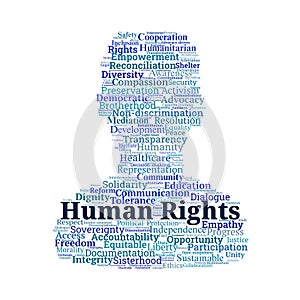 Human Rights Word Cloud