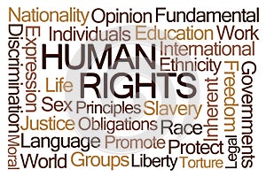 Human Rights Word Cloud
