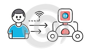 Human Robot Interaction Vector Technology, vector design Generative AI