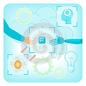 Human and Robotic Collaboration in Artificial Intelligence Technology