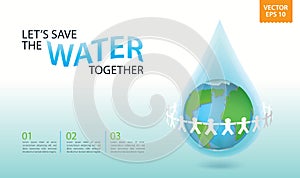 Human save water, save earth together. Protect the environment.