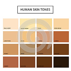 Human skin tone set