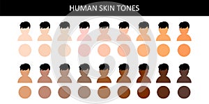 Human skin tones. Human skin tones. Various body skin color. Vector